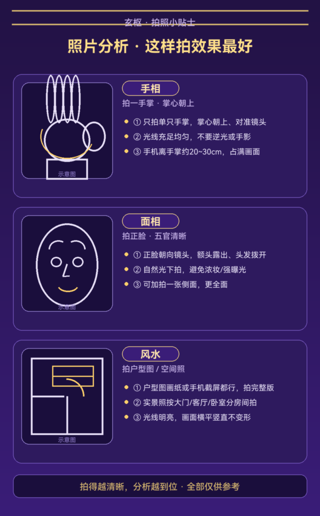 拍照示例